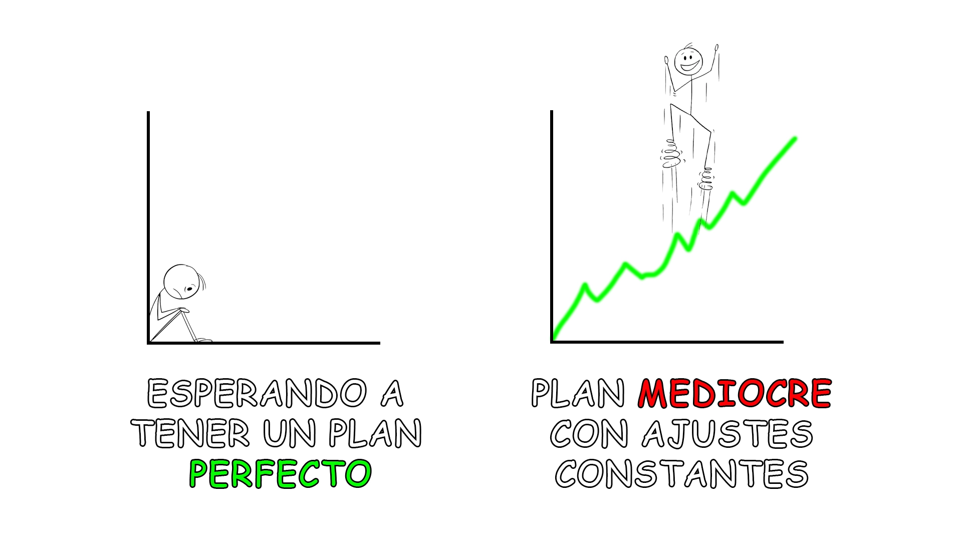 ¡Actúa! No te mates buscando el plan perfecto